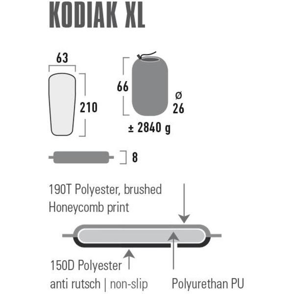 High Peak Kodiak XL 41131, Camping-Matte (schwarz)